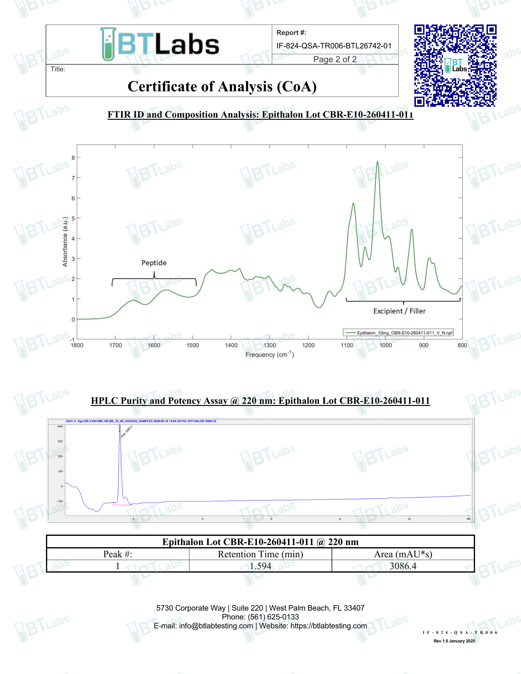 Signed Certificate of Analysis page 2 — FTIR spectrum + HPLC chromatogram (BTLabs CBR-E10-260411-001)