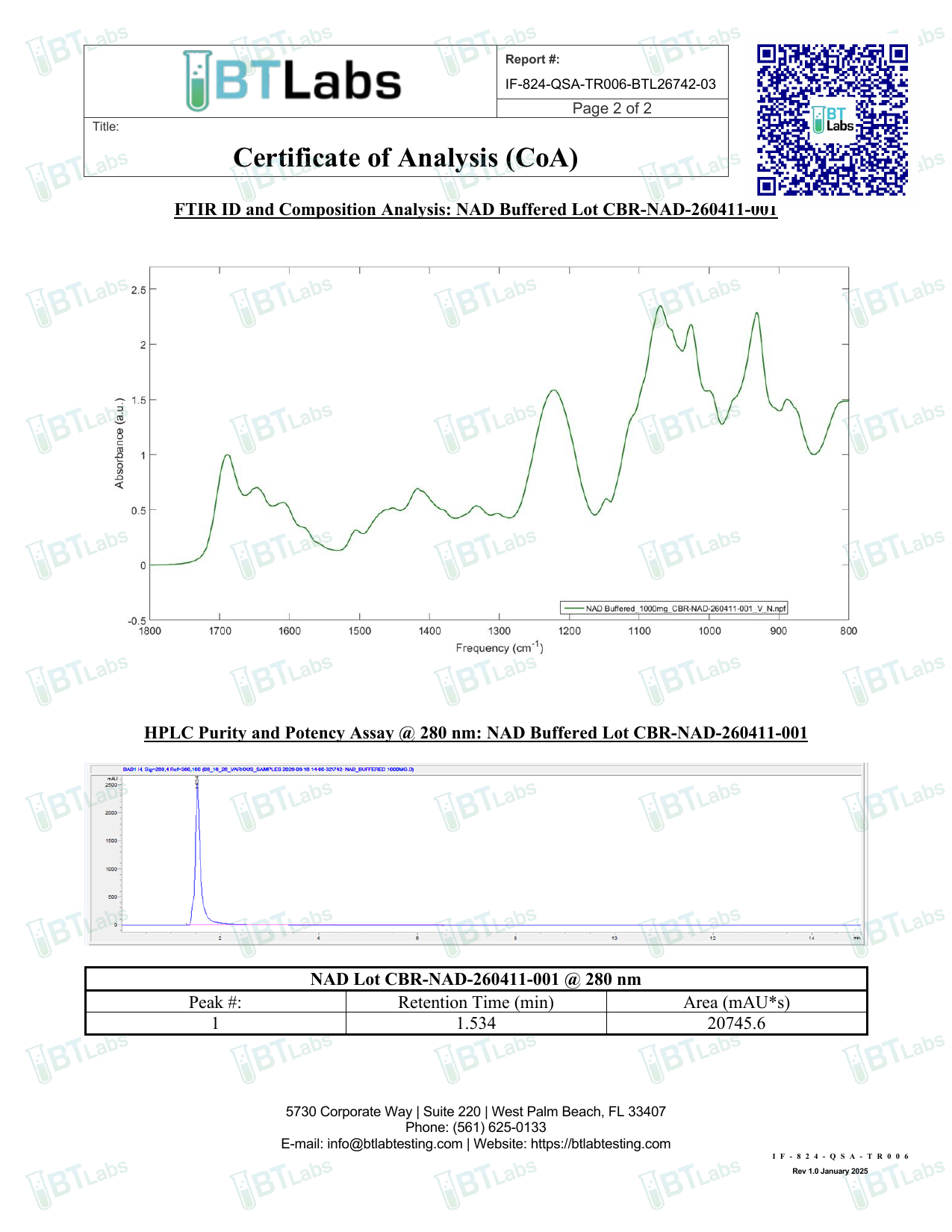 Signed Certificate of Analysis page 2 — FTIR spectrum + HPLC chromatogram (BTLabs CBR-NAD-260411-001)